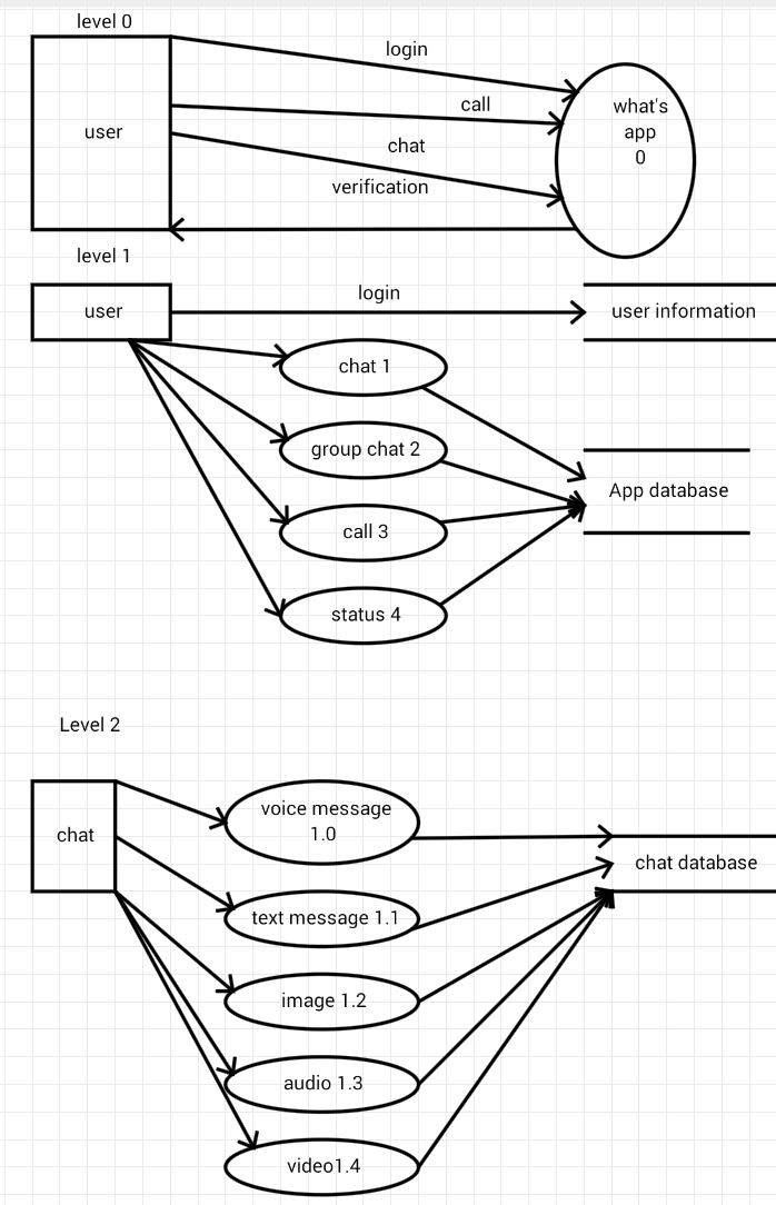 Screenshot_2018-07-18-21-01-48-267_com.drawexpress.lite